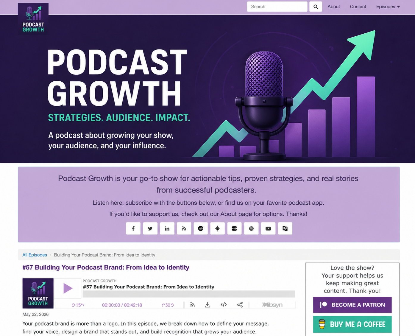 Default Libsyn episode landing page