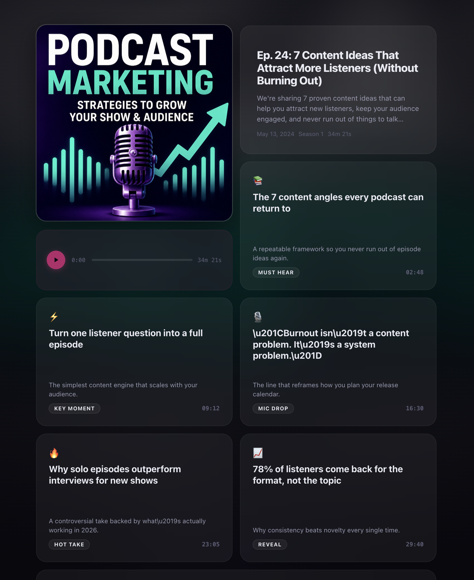 OnPodium episode landing page for the same episode