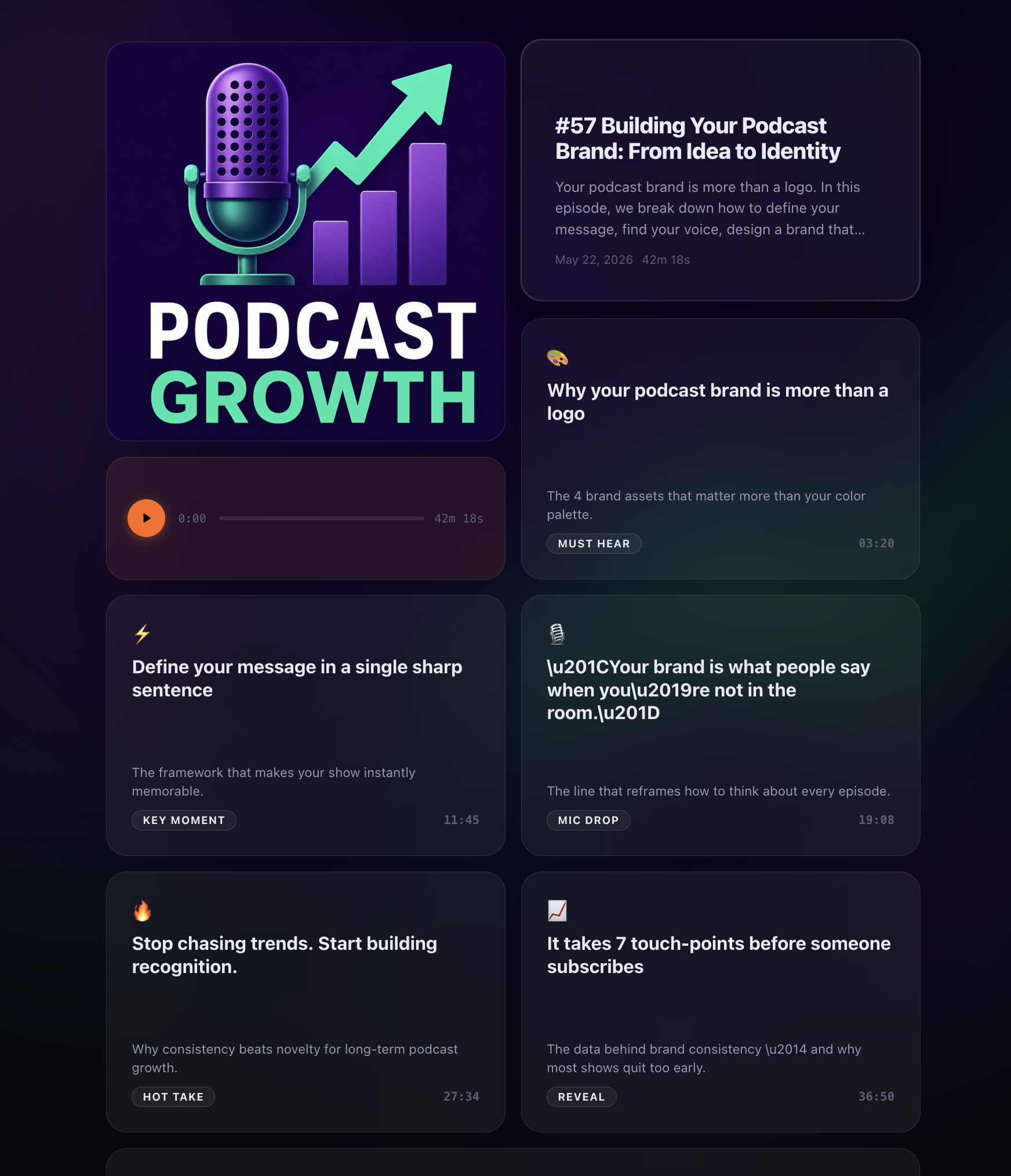 OnPodium episode landing page for the same episode