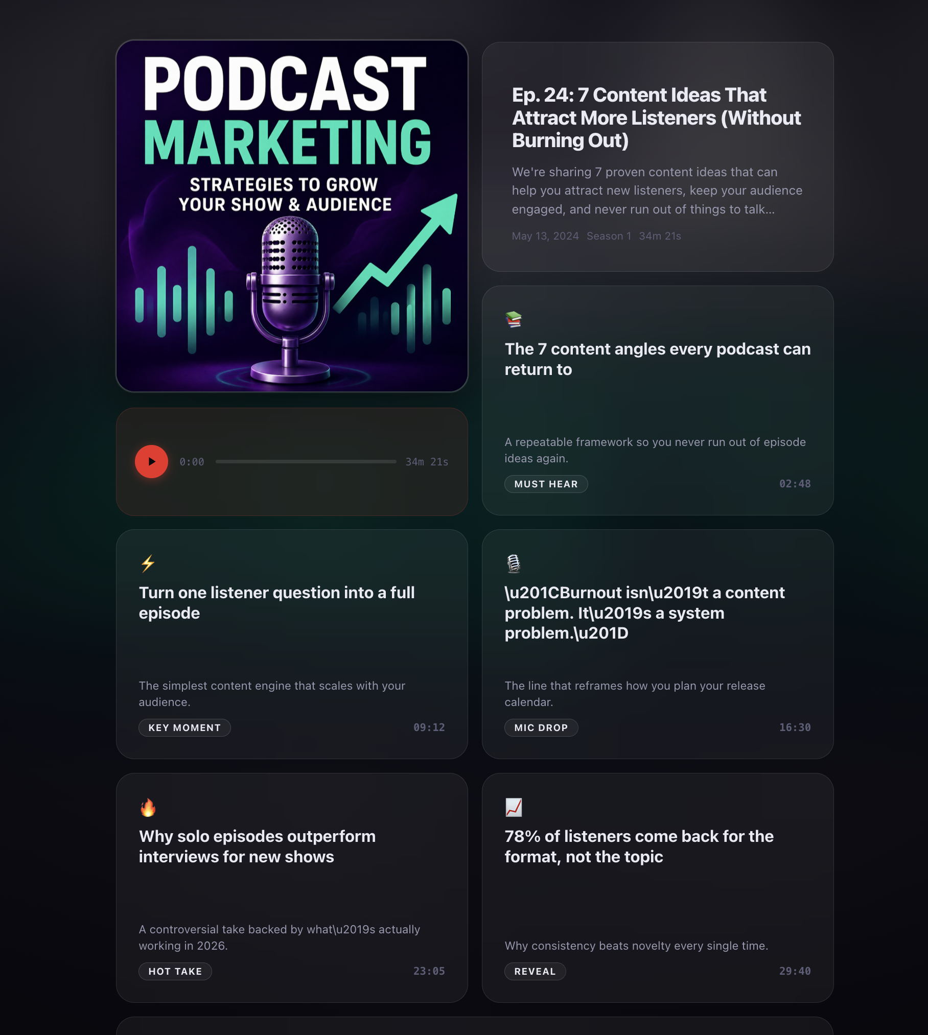 OnPodium episode landing page for the same episode