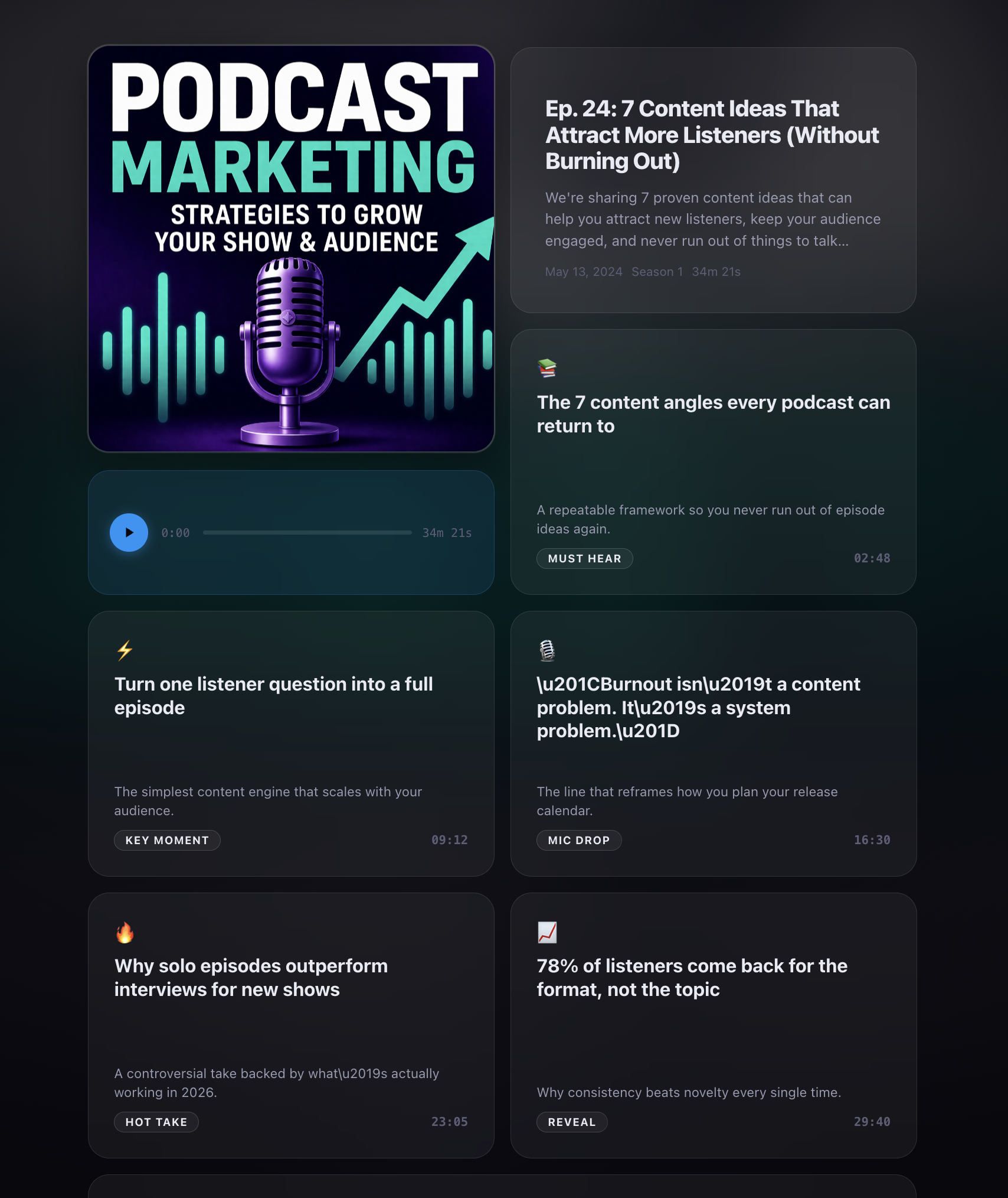 OnPodium episode landing page for the same episode