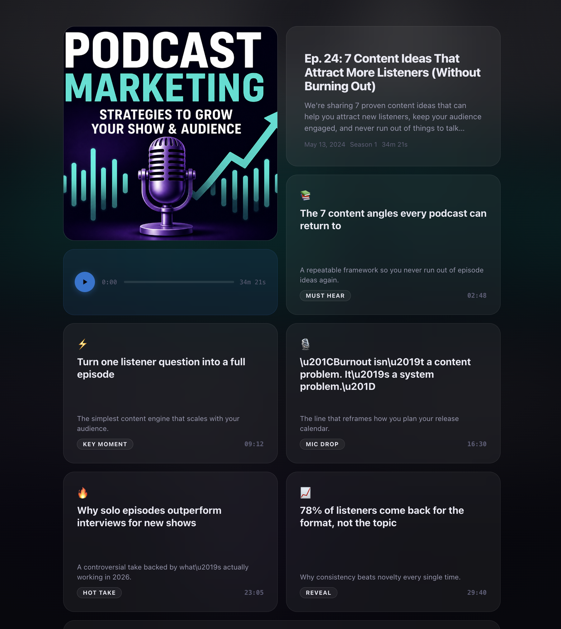 OnPodium episode landing page for the same episode