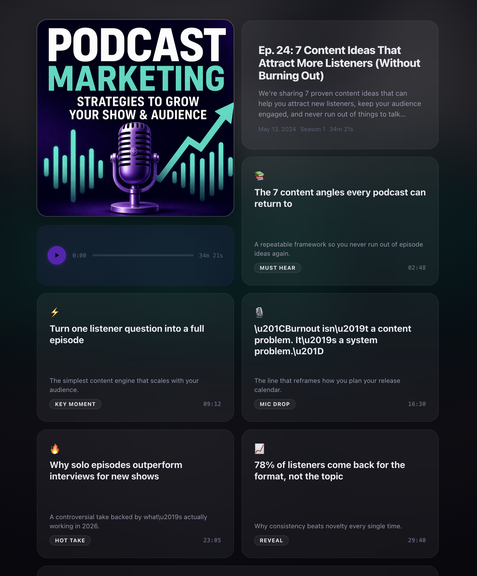OnPodium episode landing page for the same episode