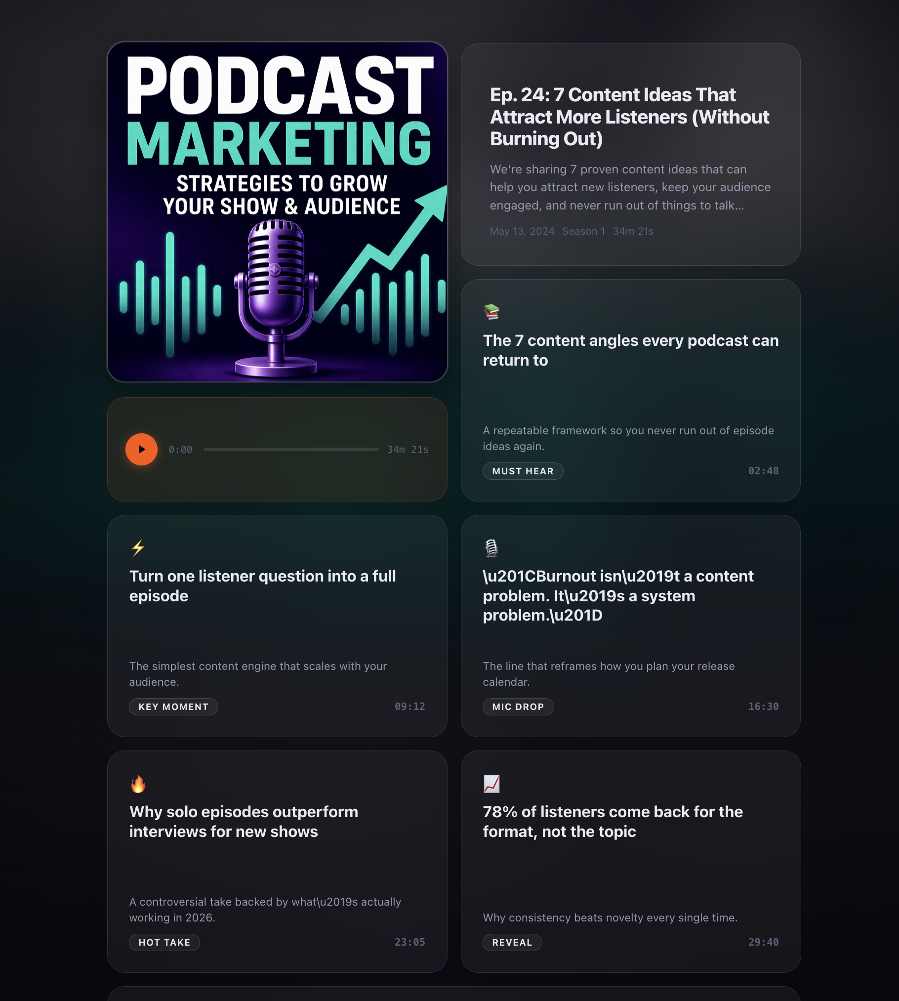 OnPodium episode landing page for the same episode