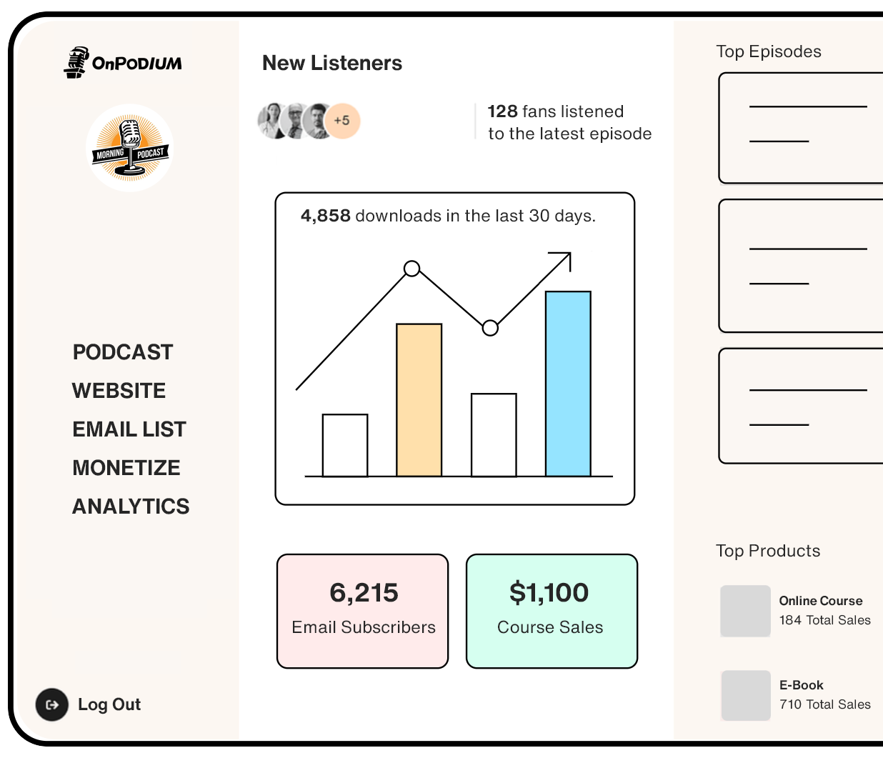 OnPodium dashboard illustration